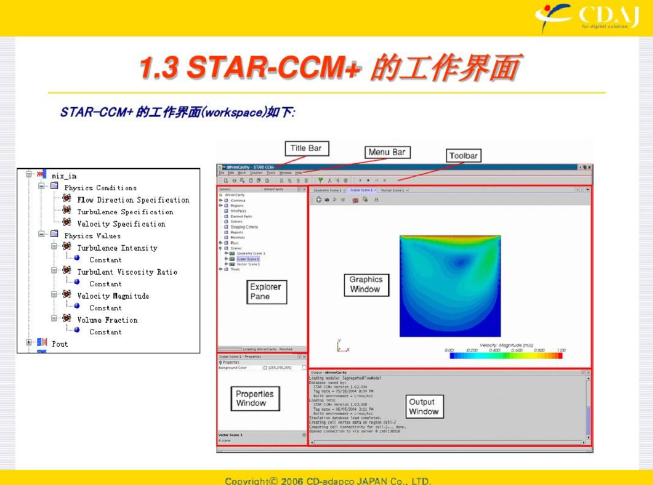 starccm中文教程